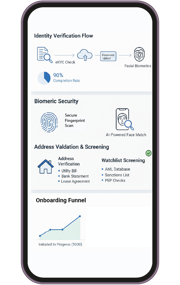 Feature Preview
